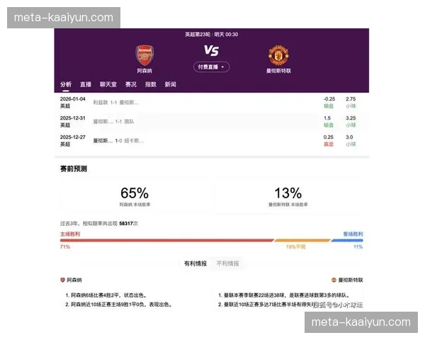 攻防转换速度成胜负关键 本赛季英超复盘强调节奏控制能力